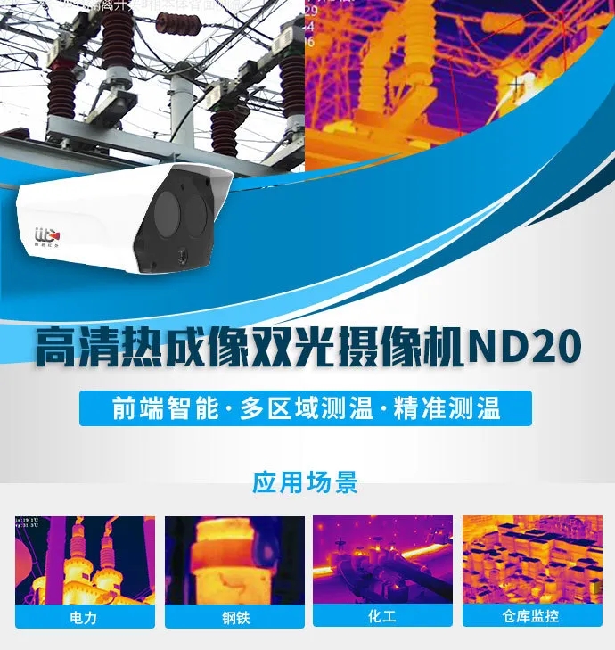 ND20